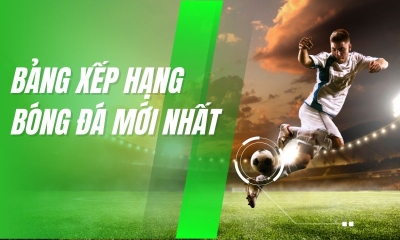 Bảng xếp hạng bóng đá Cúp quốc gia Việt Nam, BXH Cúp quốc gia Việt Nam tại Xembongda247